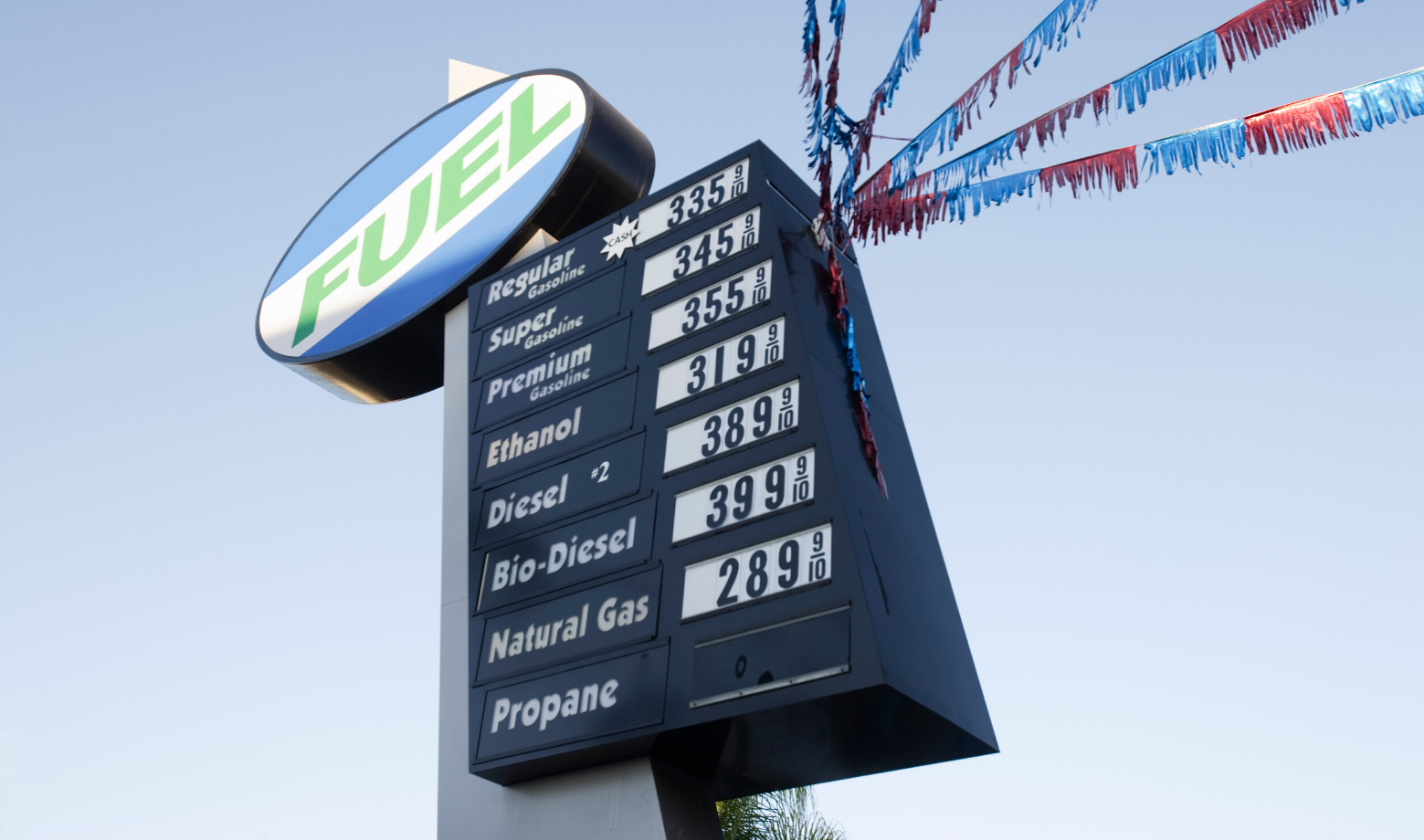 Gas Station Price Signs